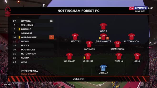 Nottingham star competes directly with midfielders